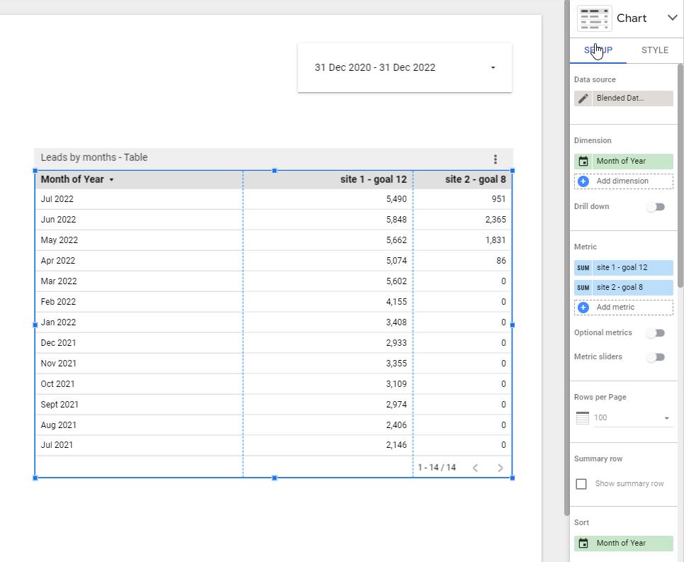 A table with months and numbers, and a side panel on te right with options