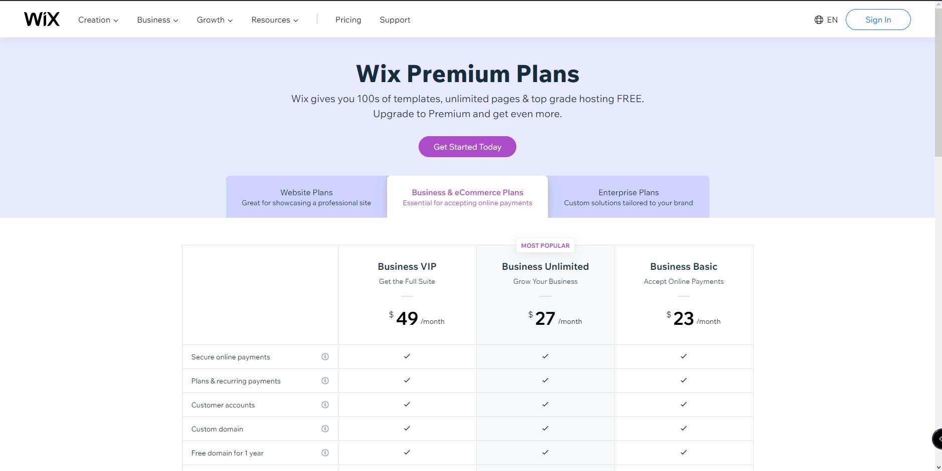 A subsite of Wix showing the platform's different Premium Plans