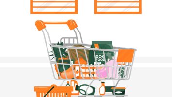 Cart Abandonment Rate – Report 2023