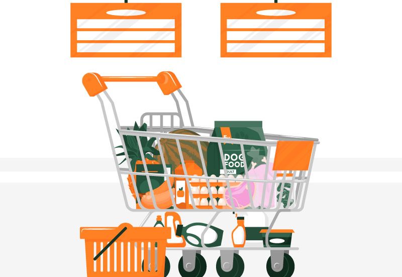 Cart Abandonment Rate – Report 2023