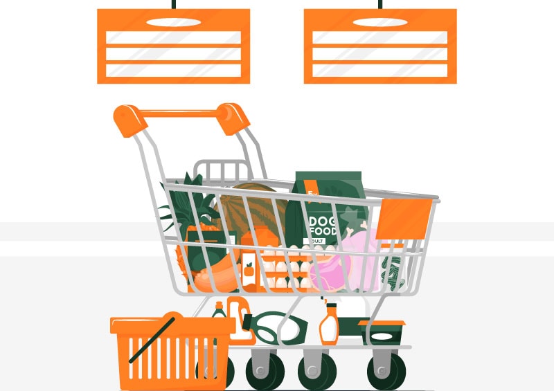 Cart Abandonment Rate – Report 2023
