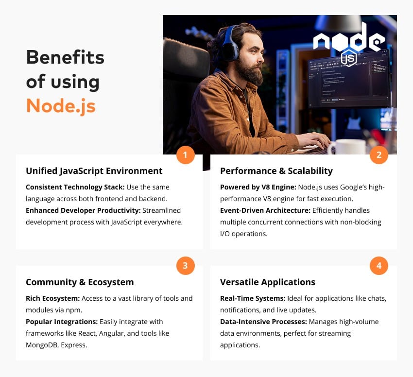 node.js development benedits infographics