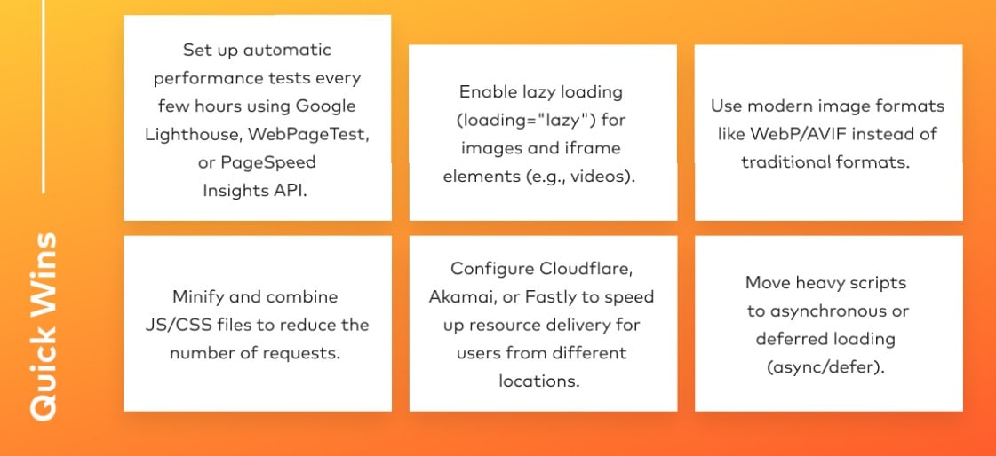 quick wins for page loading speeds